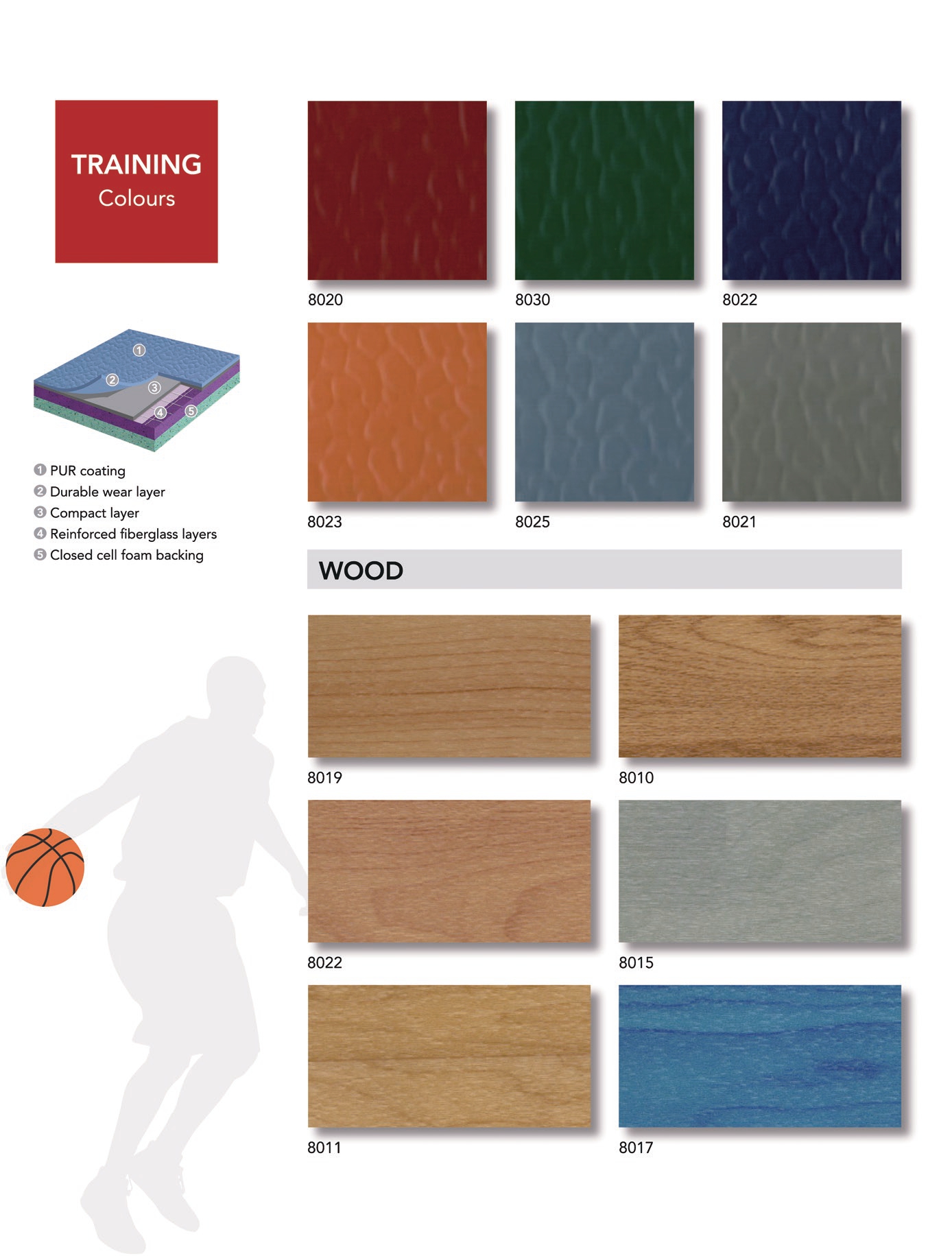 Allflor Sports_page-0003