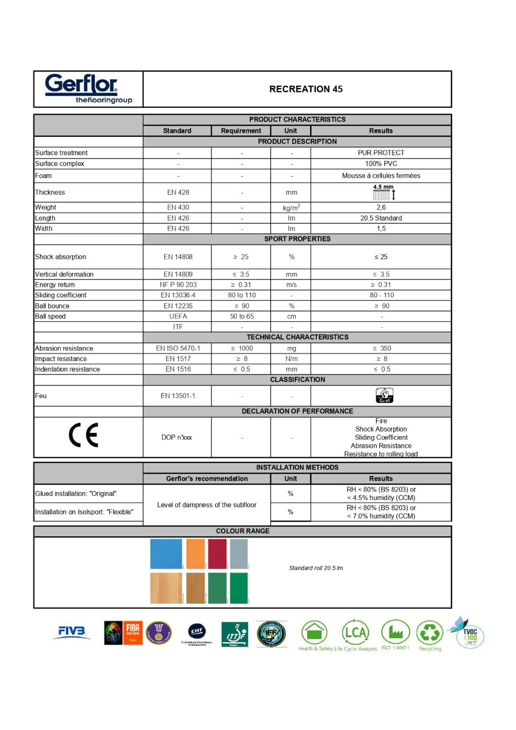 gerflor-tech-datasheet-recreation-45-en_page-0001