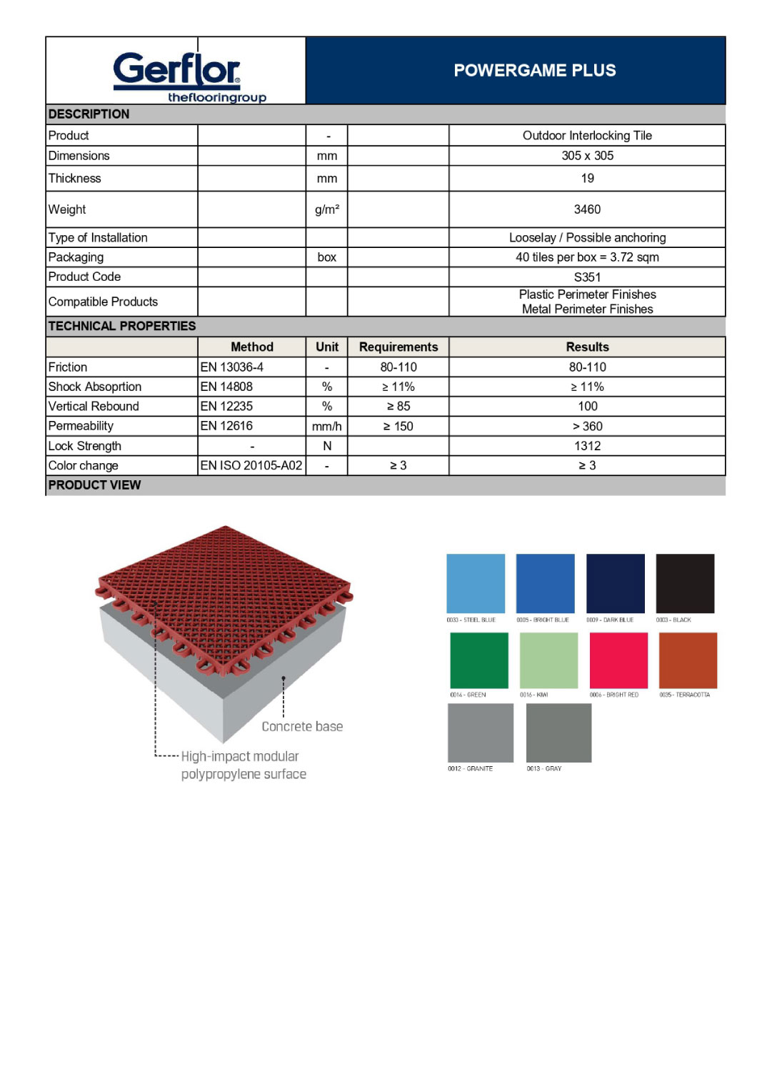 powergame-plus-technical-datasheet-en_page-0001