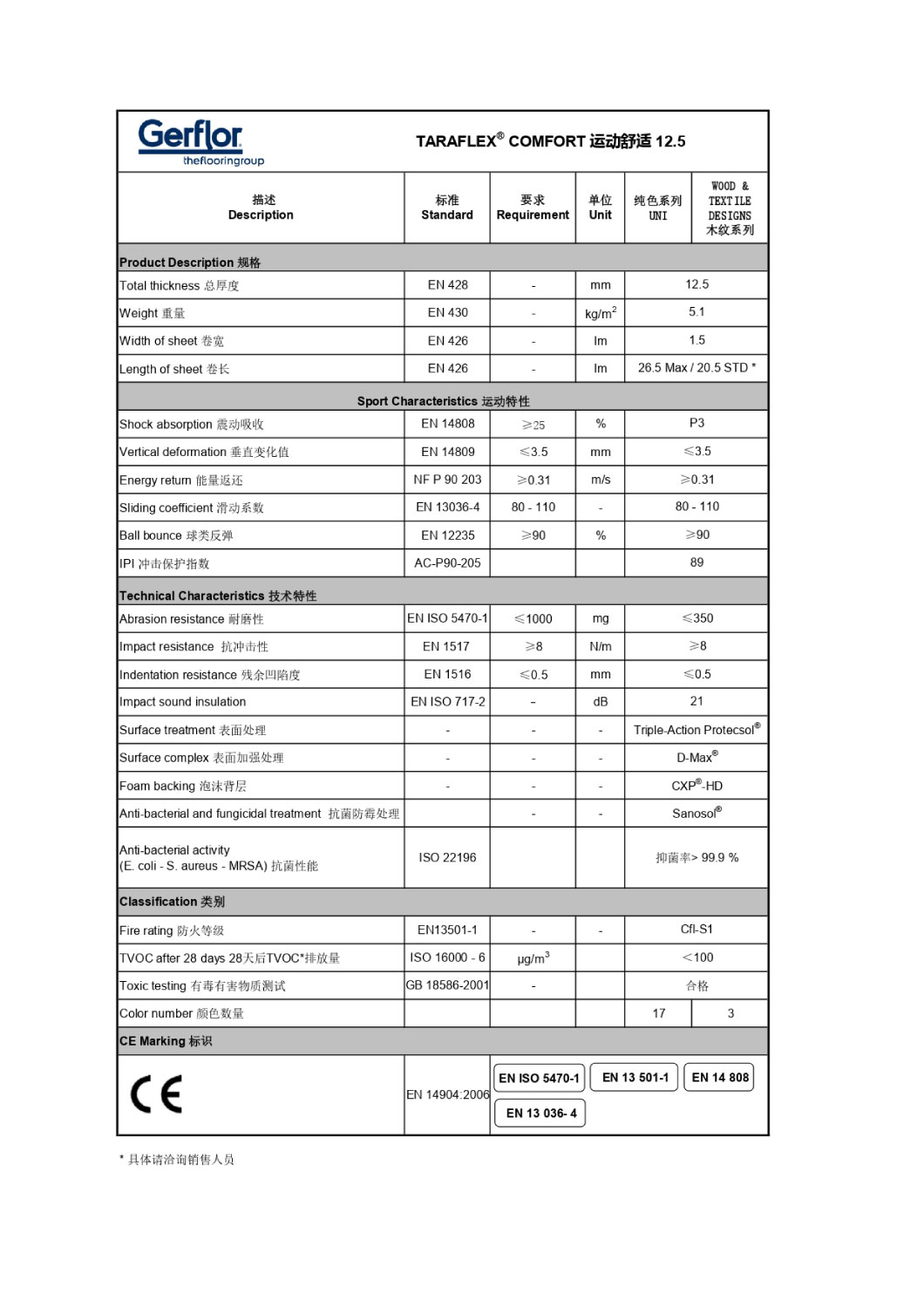 taraflex-comfort-tds-cn_page-0001