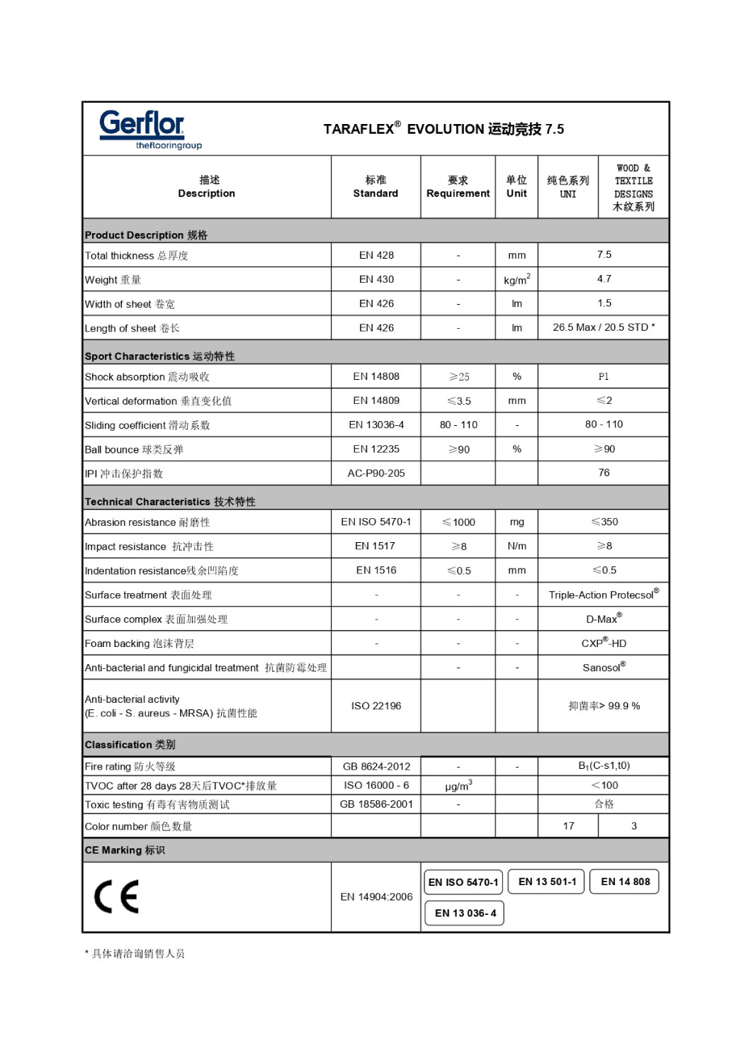 taraflex-evolution-tds-cn_page-0001