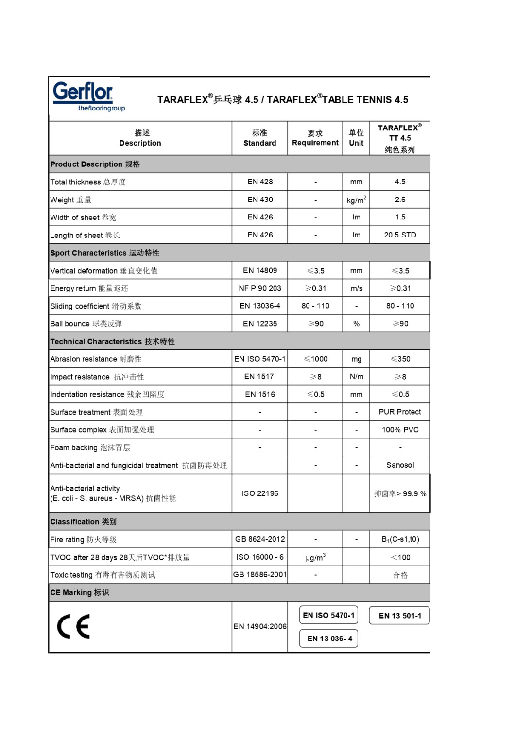 taraflex-tabletennis-4-5_page-0001